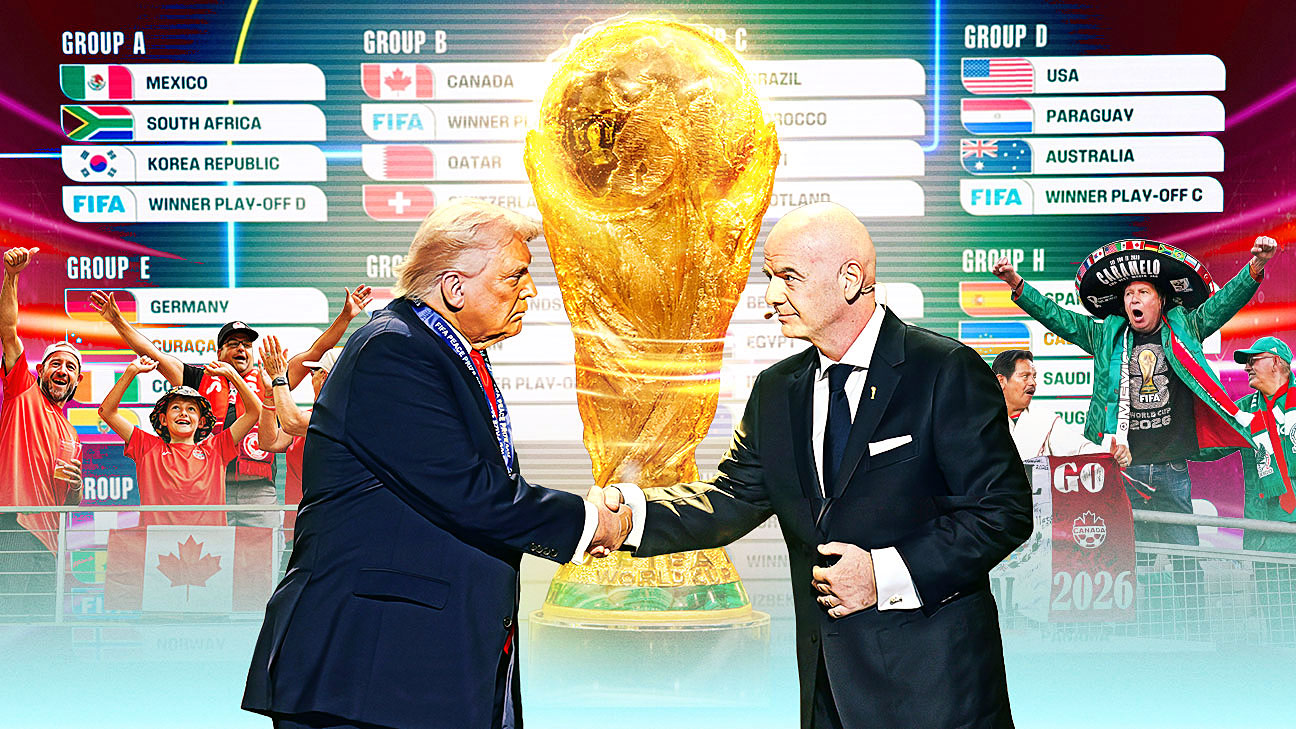 2026世界杯史无前例：48队、三国联办与美国式放大版争议